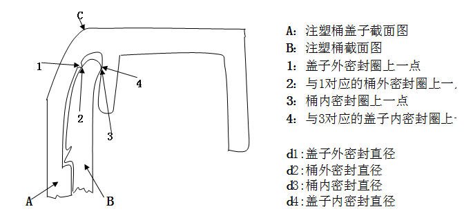 注塑桶