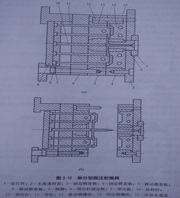 彩磚塑料模具